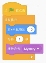 选项A