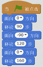 选项A