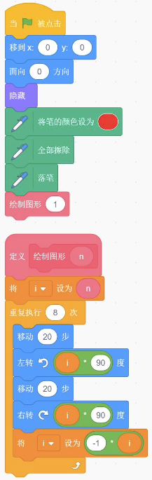 Scratch程序代码