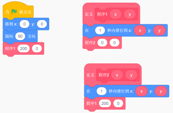 Scratch程序