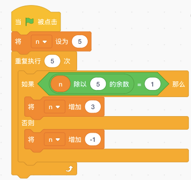 Scratch程序流程图