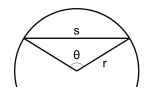 圆半径r、圆心角theta和弦长s的几何关系图