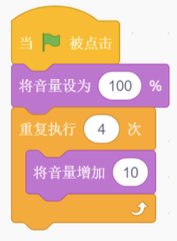 Scratch代码块：当绿旗被点击，先将音量设为100%，再重复4次执行将音量增加10的操作