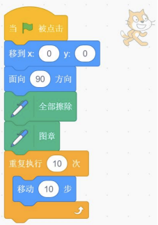 Scratch程序示意图