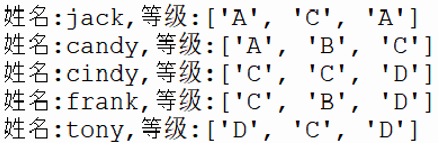 运行效果