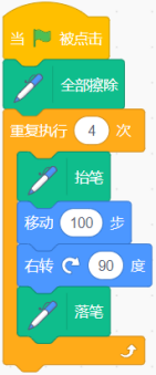 选项D程序