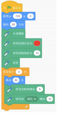 Scratch程序代码图