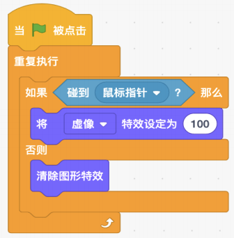 C选项代码