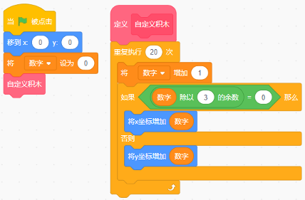 Scratch程序代码图