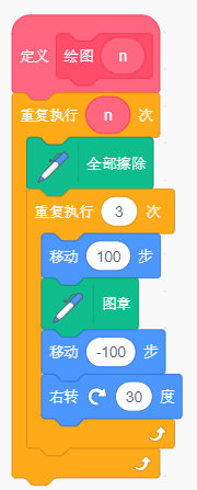 自定义绘图积木