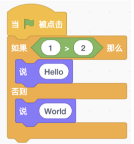 Scratch条件分支代码