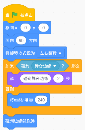 程序代码