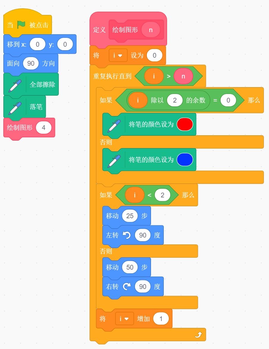 Scratch程序代码