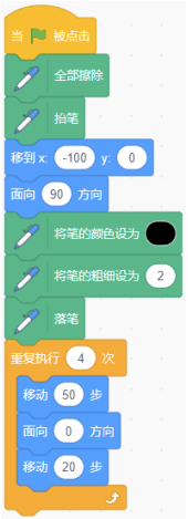 选项A程序