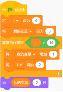 Scratch程序块