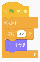 B选项程序