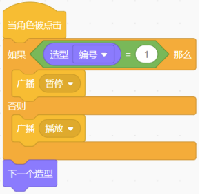 选项A脚本