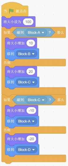 程序积木逻辑