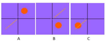 前三次运行结果