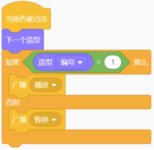 选项D脚本