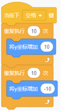 选项D的Scratch积木块