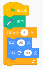 Scratch绘图程序代码块