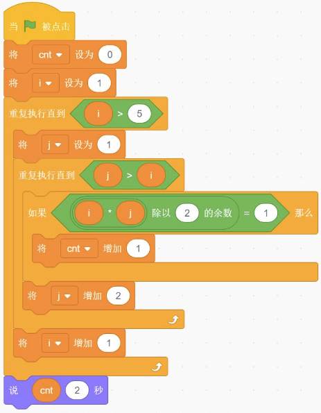 Scratch程序积木