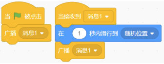 给定Scratch程序截图