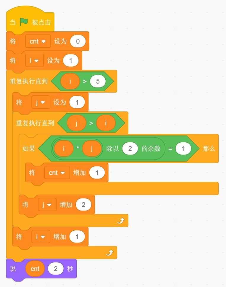 Scratch程序积木