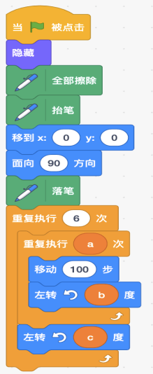 右侧程序代码