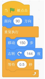 C选项Scratch程序