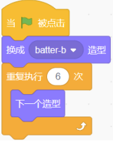 选项B程序