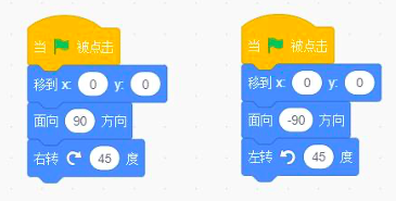 两段Scratch程序