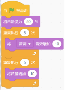 Scratch程序截图
