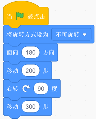 选项B的程序积木