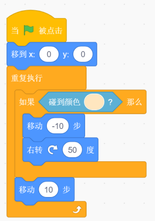 程序图：当绿旗被点击，移到x:0 y:0；重复执行，如果碰到浅黄色，那么移动-10步，右转50度；移动10步
