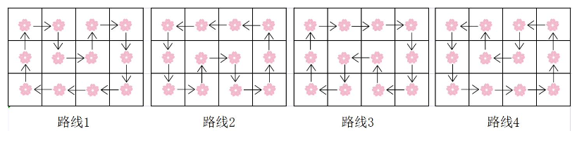 合法路线示例