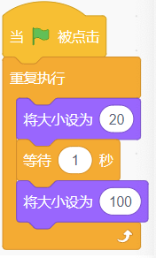 选项A的Scratch程序