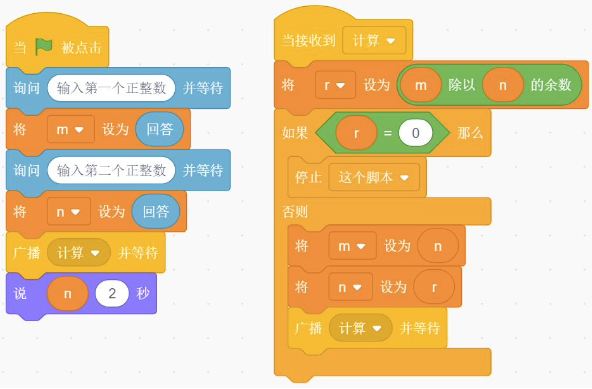 Scratch程序图