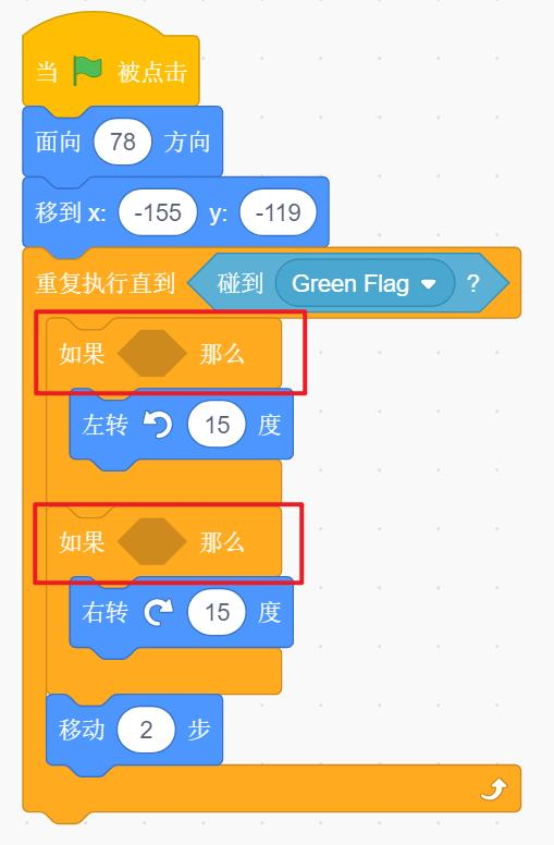 程序图