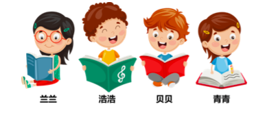 人物排列图