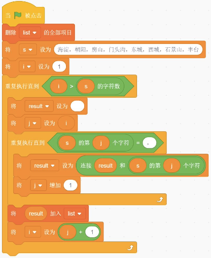 选项A程序截图