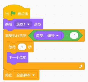 Scratch程序块