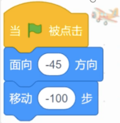 选项B程序