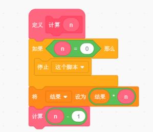 Scratch程序