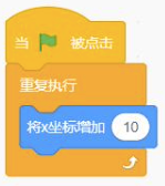 选项B代码