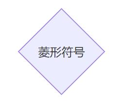 菱形符号示意图