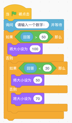 Scratch程序