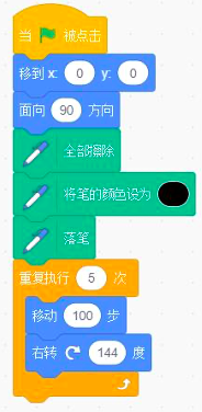 Scratch程序