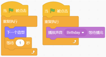 选项D脚本